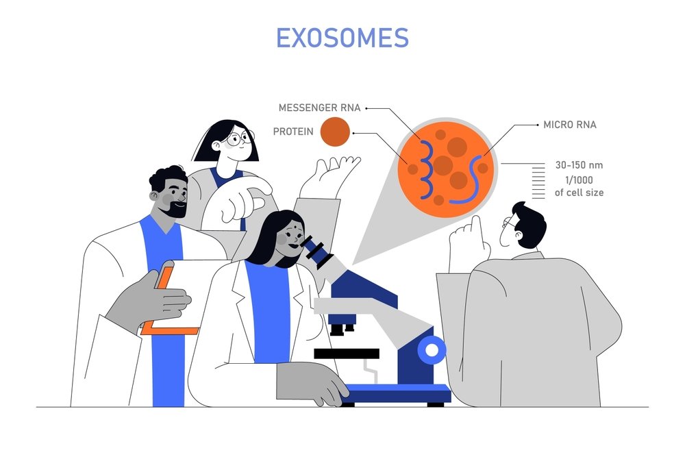 PRP and Exosome Therapy